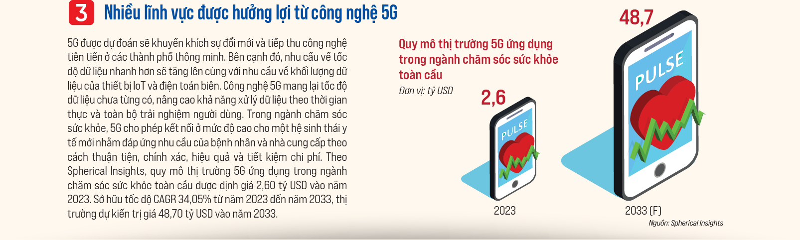 6PG88VN