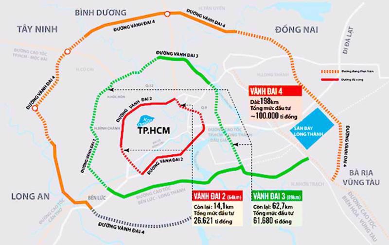 Sơ đồ hướng tuyến dường Vành đai 4 TP.HCM (đường màu cam).