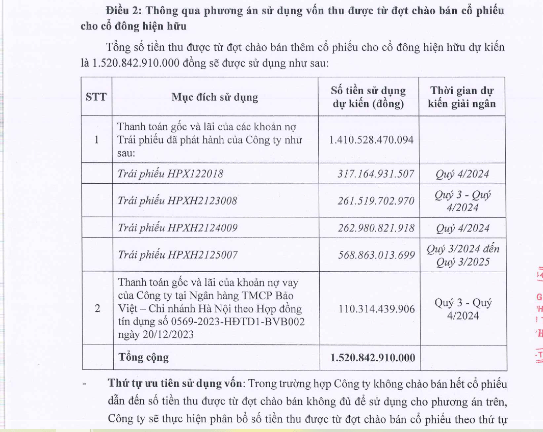 6PG88VN