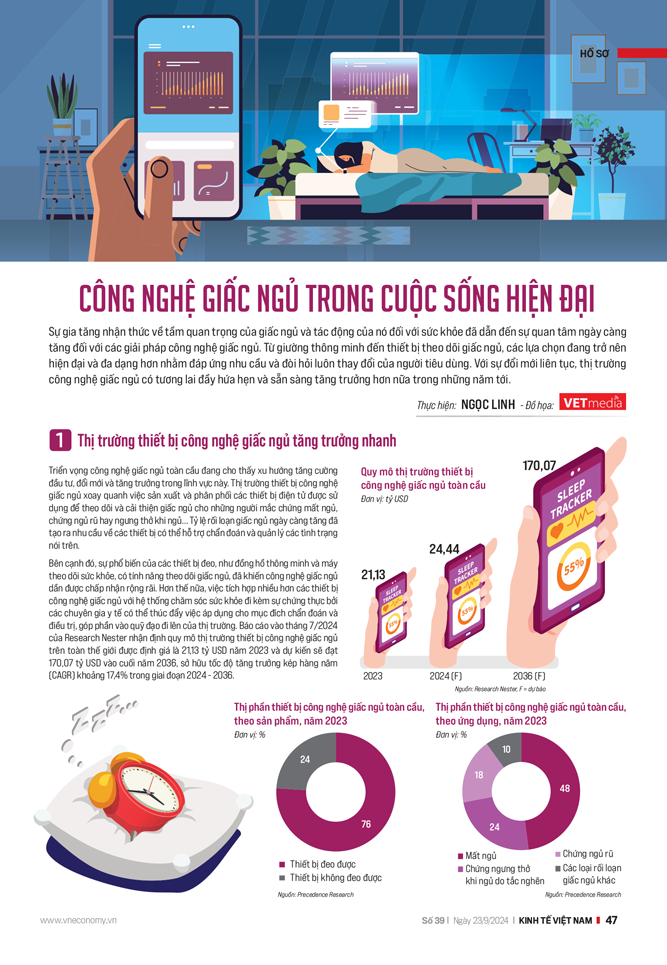 6PG88VN
