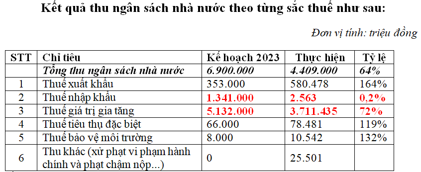 6PG88VN