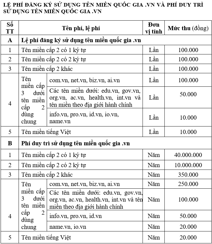 6PG88VN