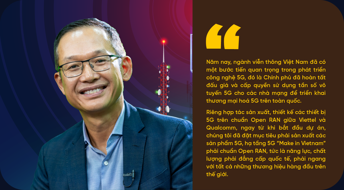 6PG88VN