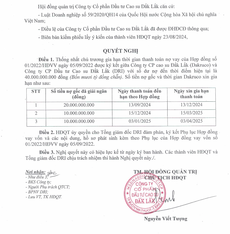 6PG88VN