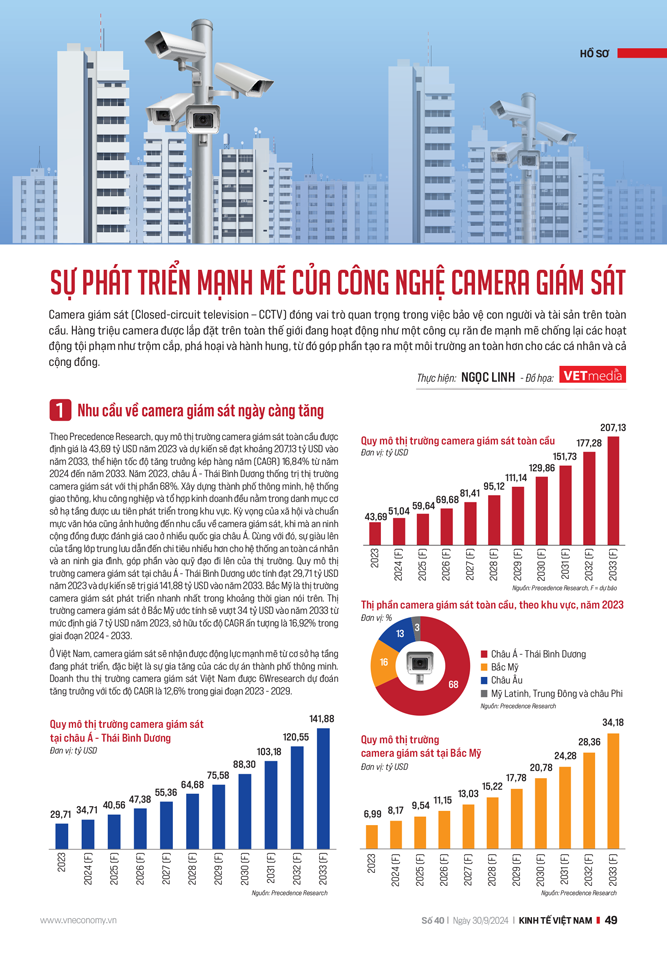 6PG88VN