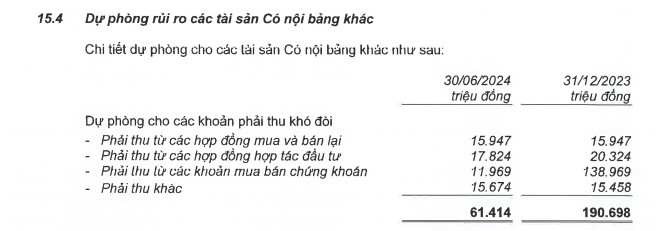6PG88VN
