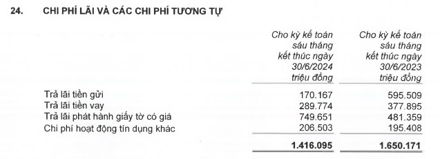 6PG88VN