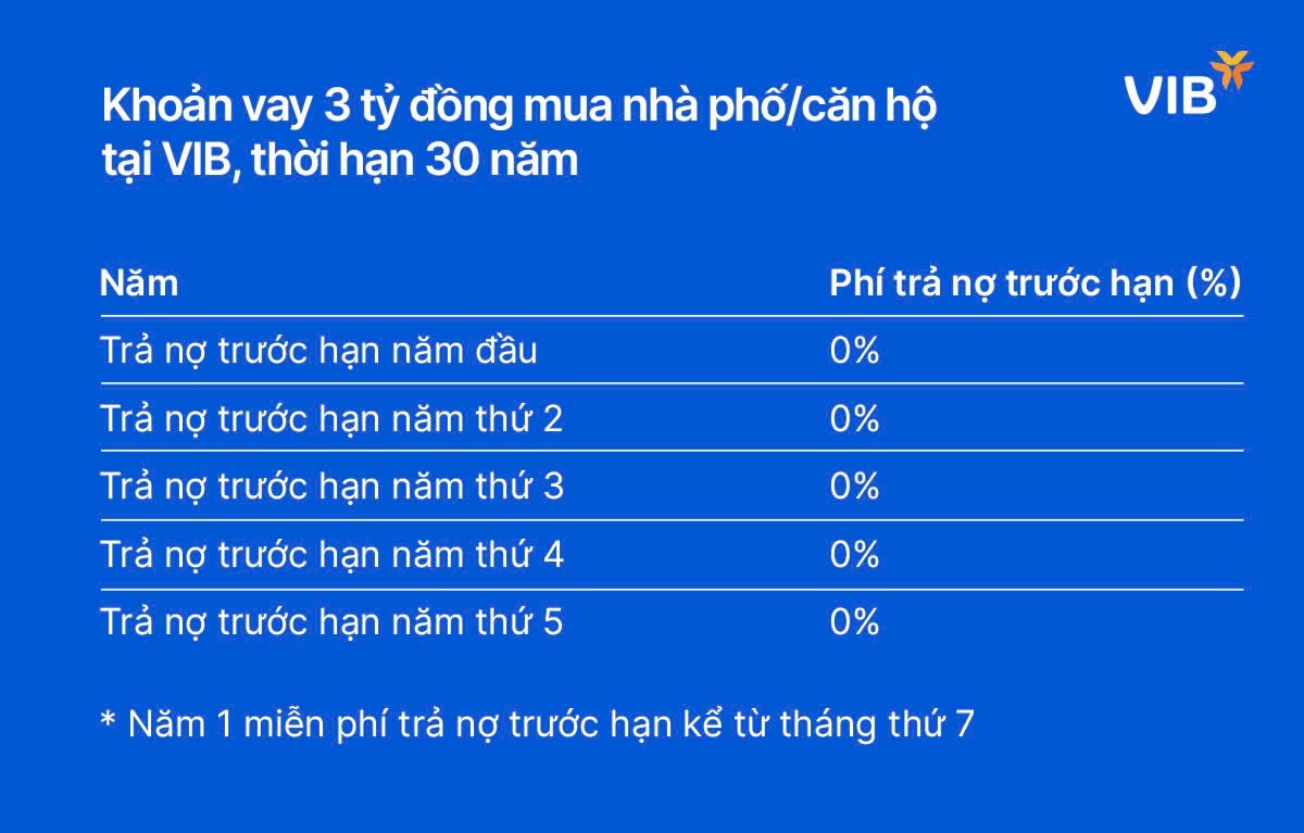 6PG88VN