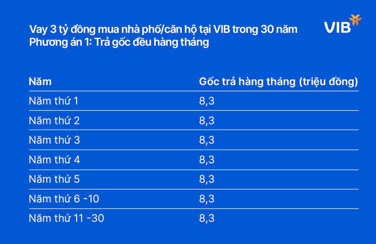 6PG88VN