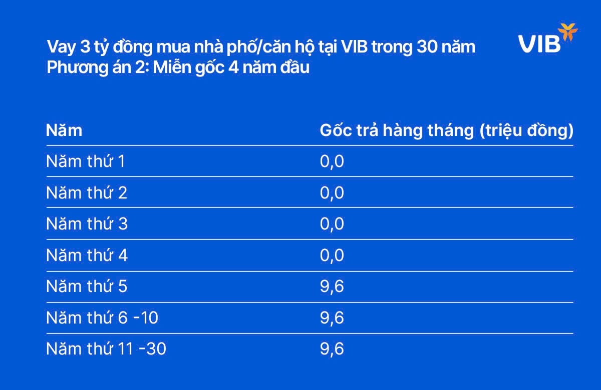 6PG88VN