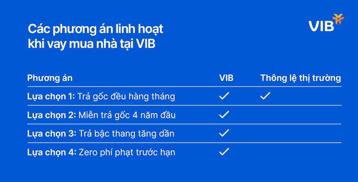 6PG88VN