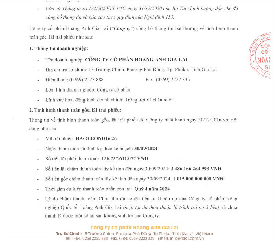 6PG88VN