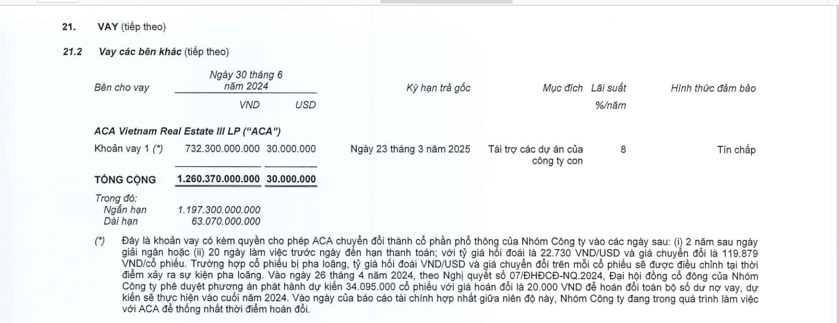 6PG88VN