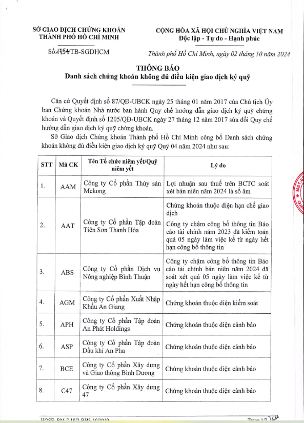 6PG88VN