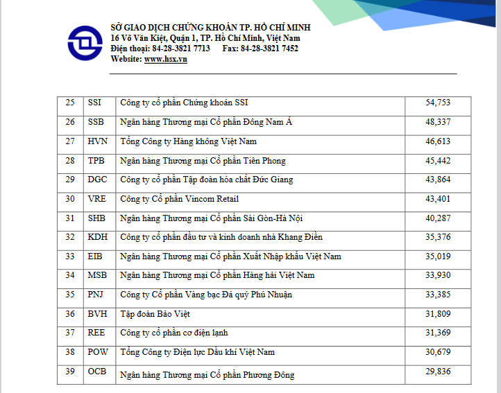 6PG88VN