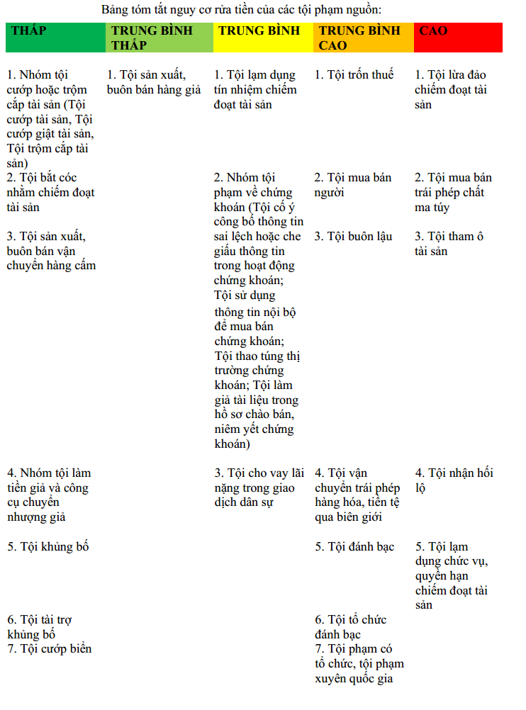 6PG88VN
