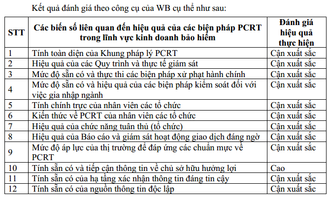 6PG88VN