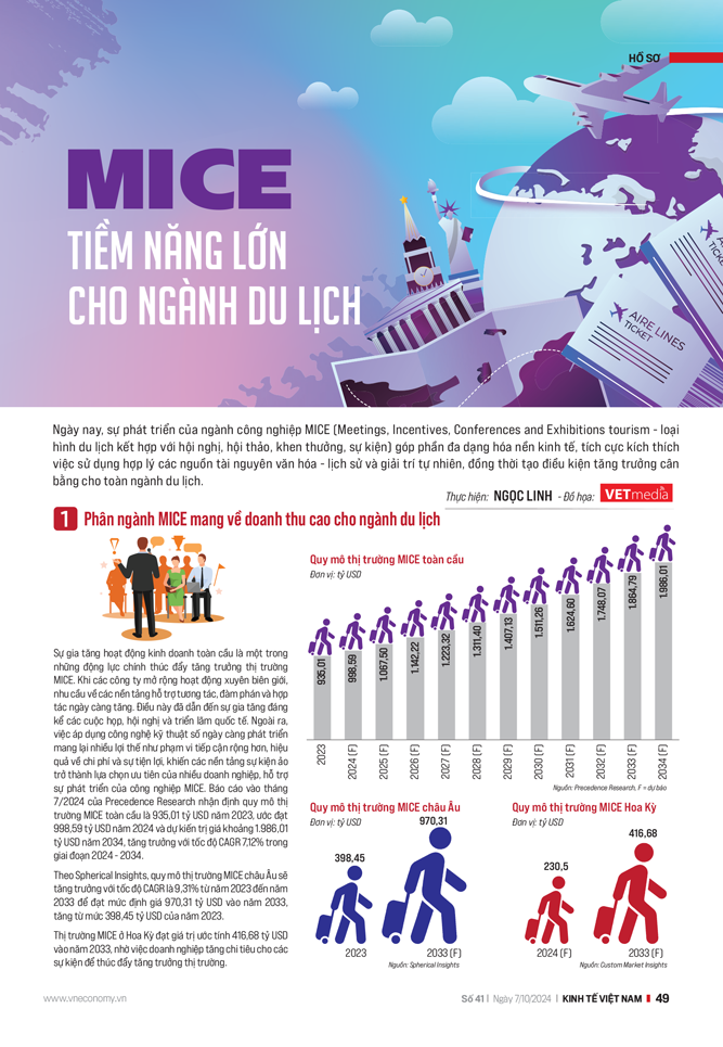 6PG88VN