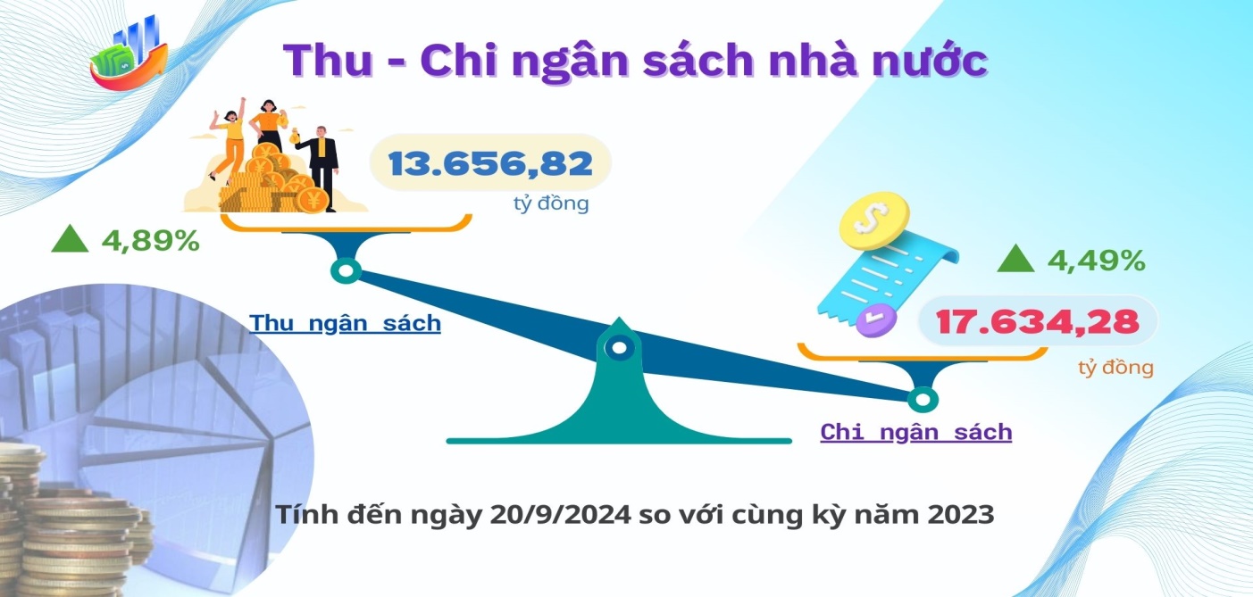 6PG88VN