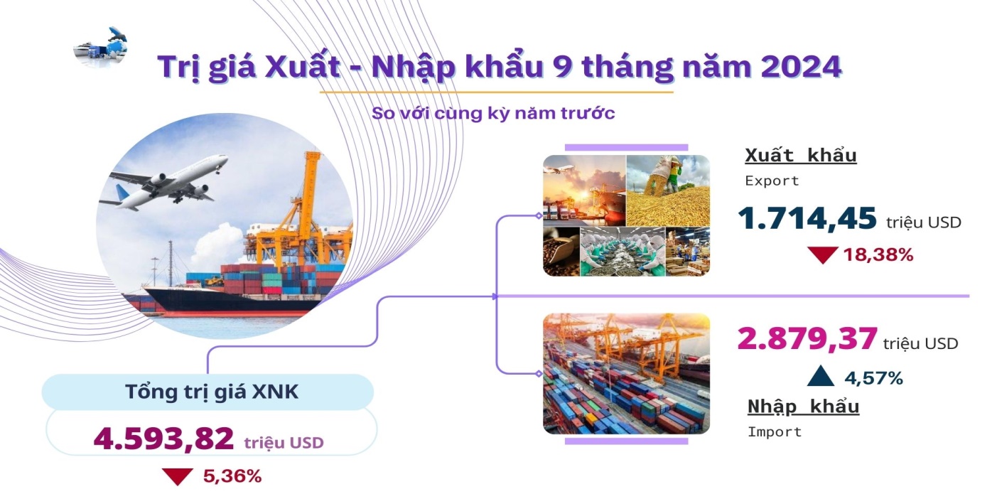 6PG88VN
