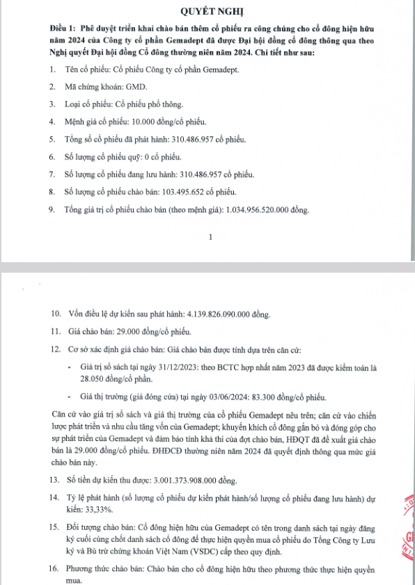6PG88VN