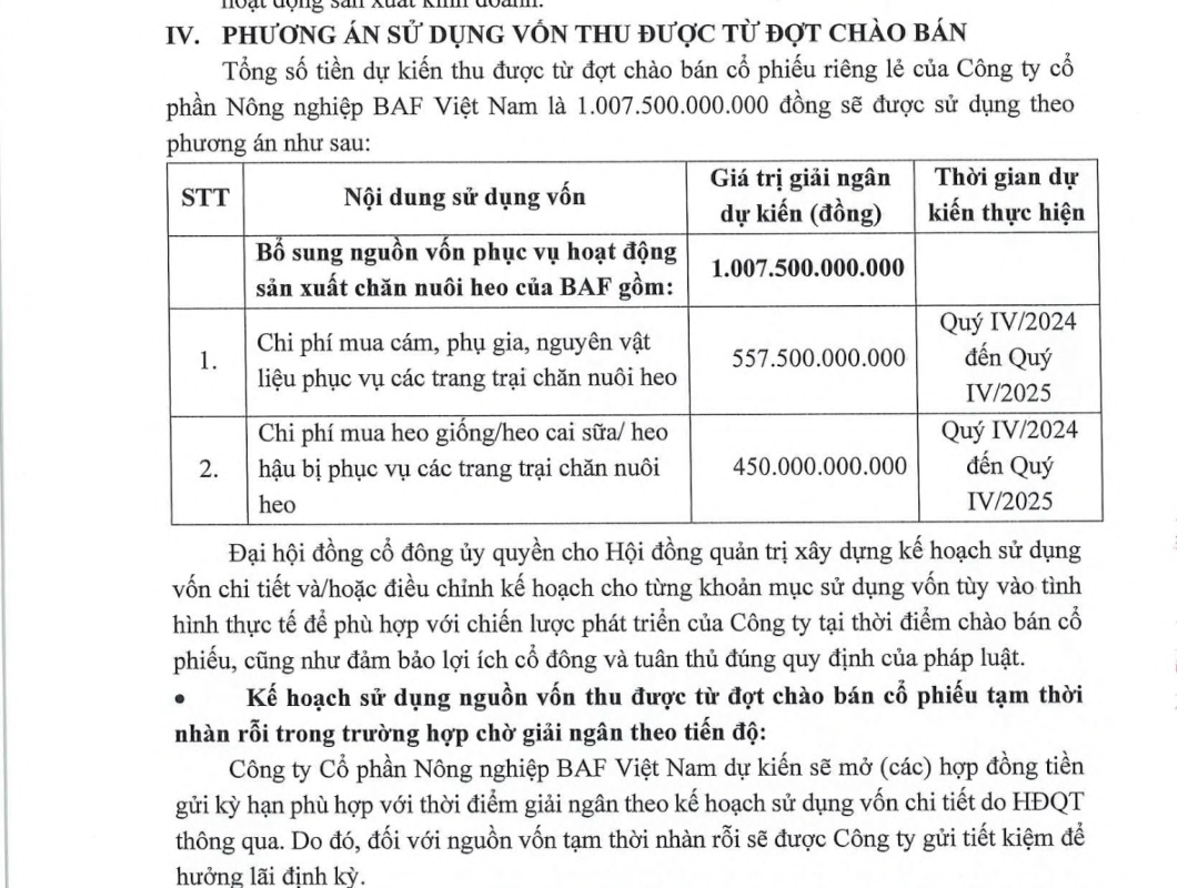 6PG88VN