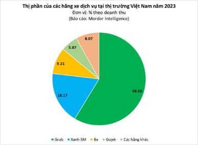 6PG88VN
