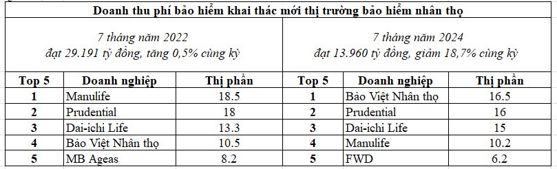 6PG88VN