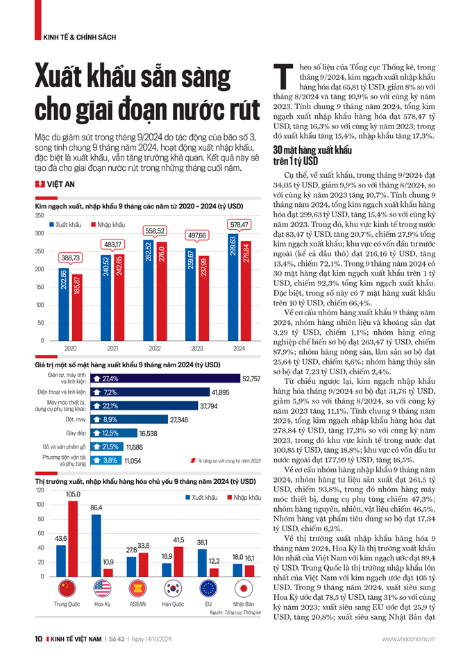 6PG88VN
