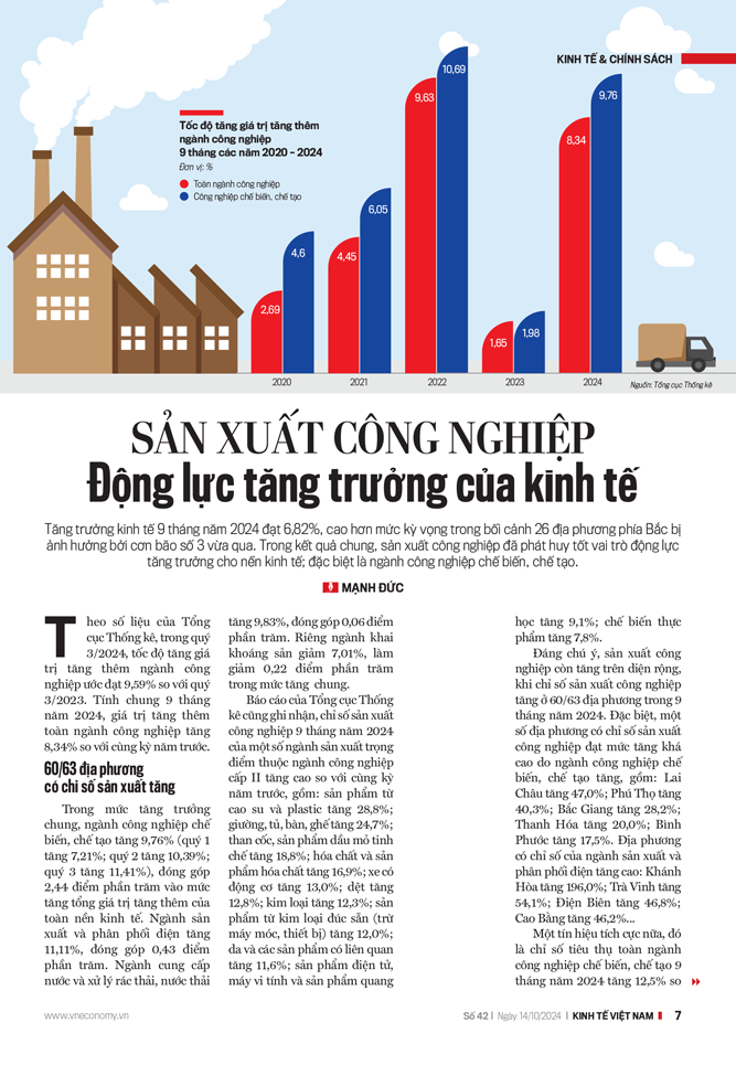 6PG88VN