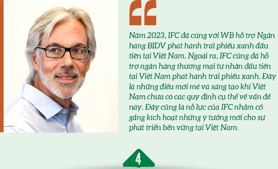 6PG88VN