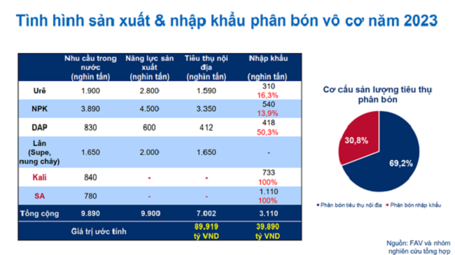 6PG88VN