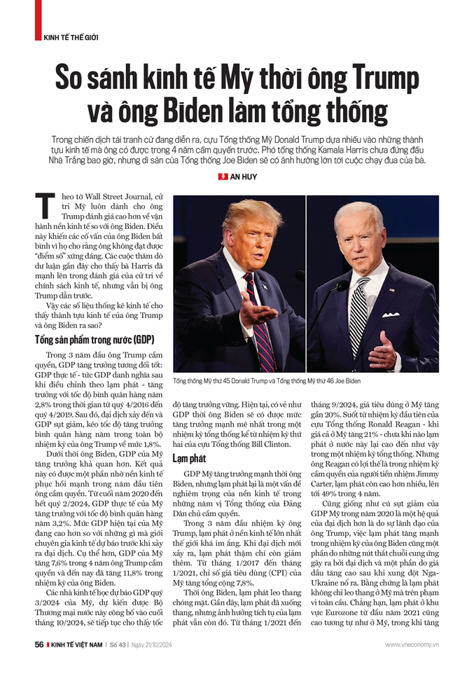 6PG88VN