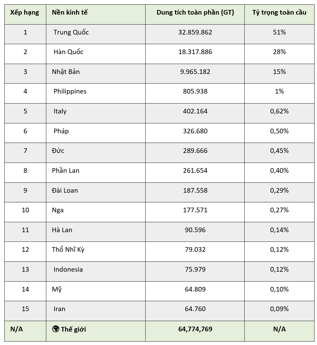 6PG88VN