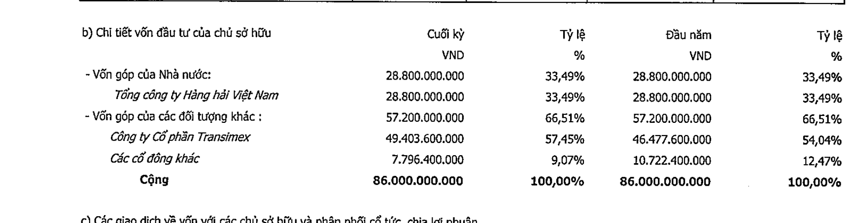 6PG88VN