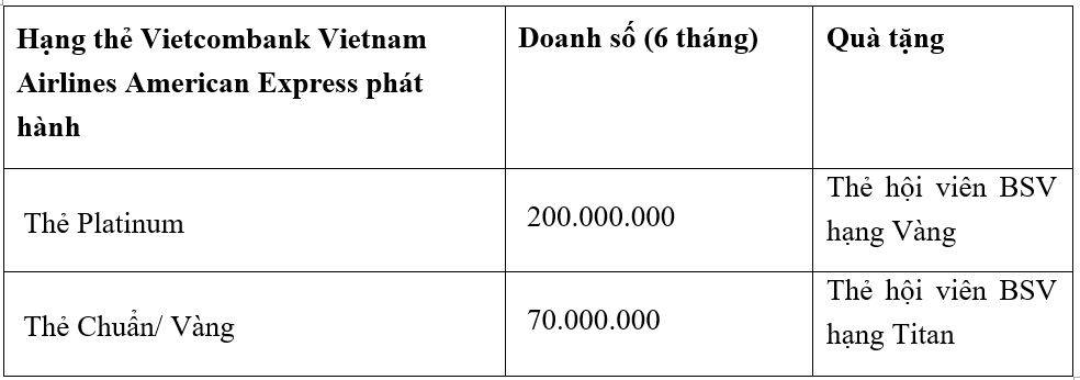 6PG88VN