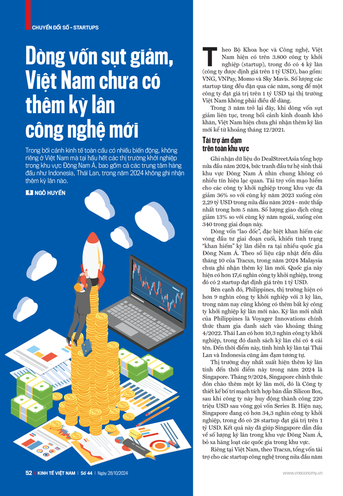 6PG88VN