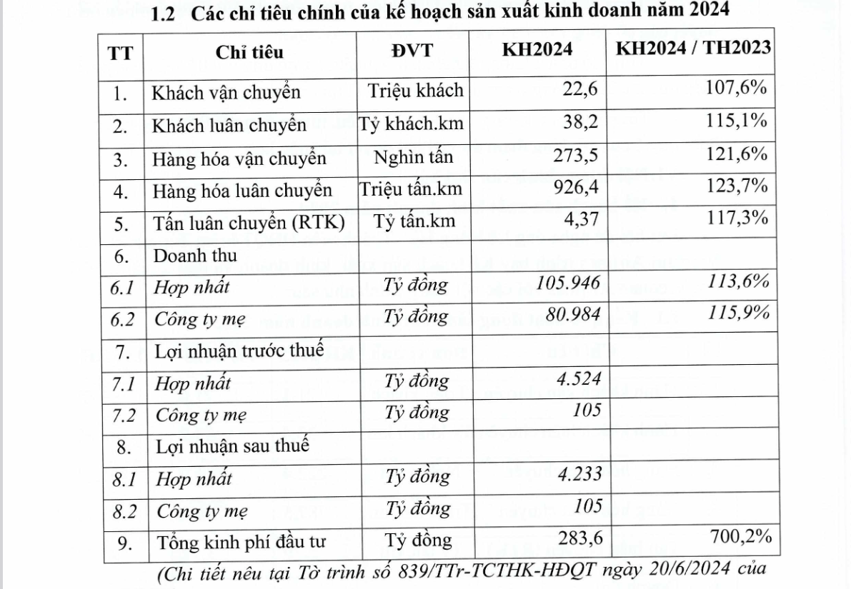 6PG88VN