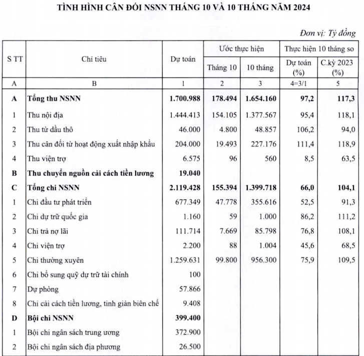 6PG88VN