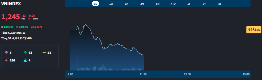 6PG88VN