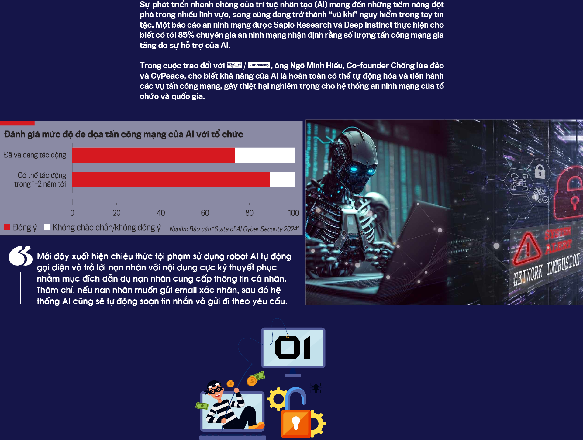 6PG88VN