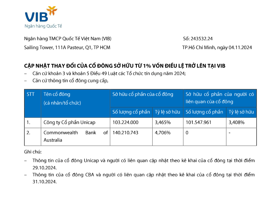 6PG88VN