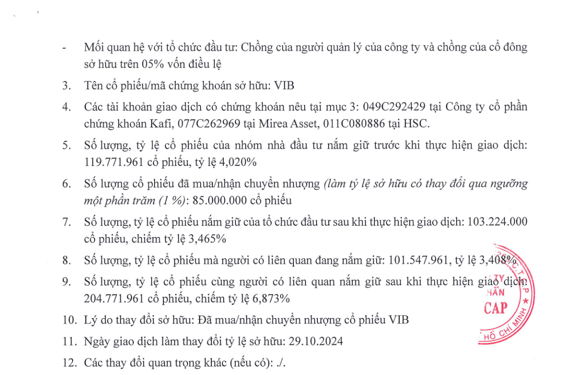 6PG88VN