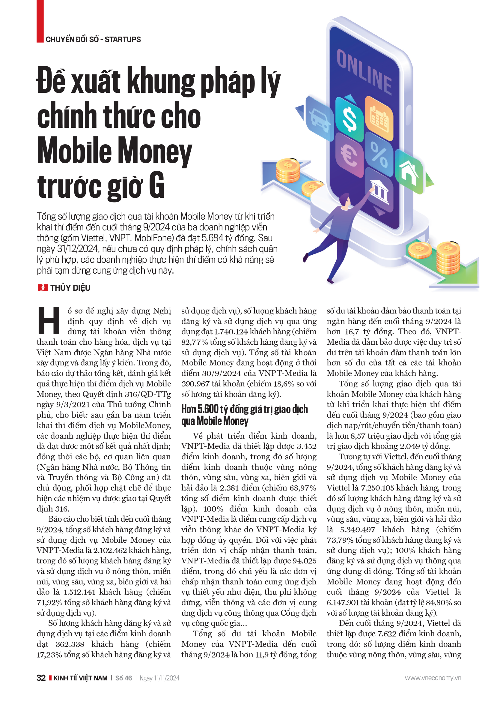 6PG88VN