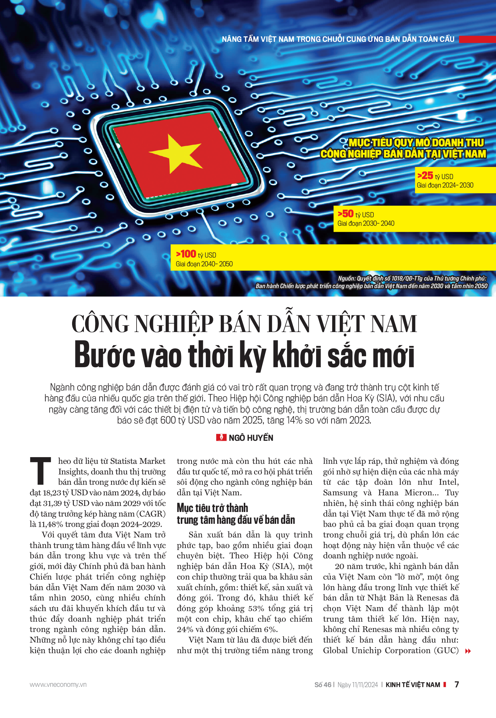 6PG88VN