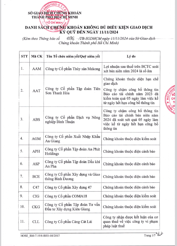 6PG88VN
