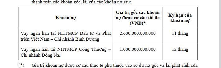 6PG88VN