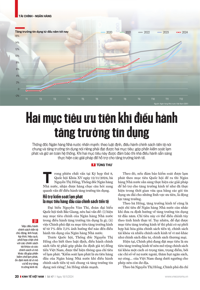 6PG88VN