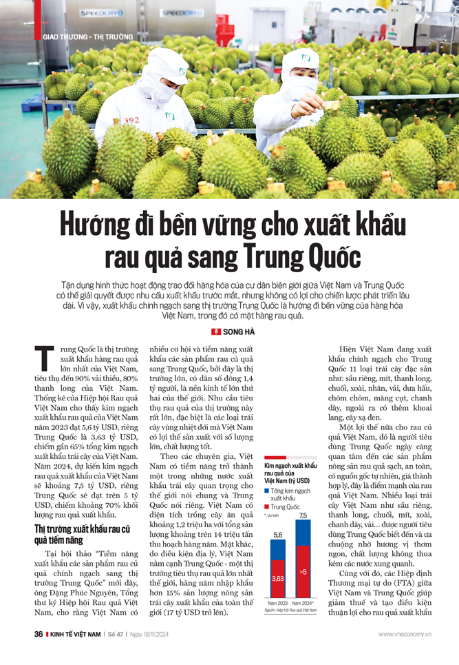 6PG88VN