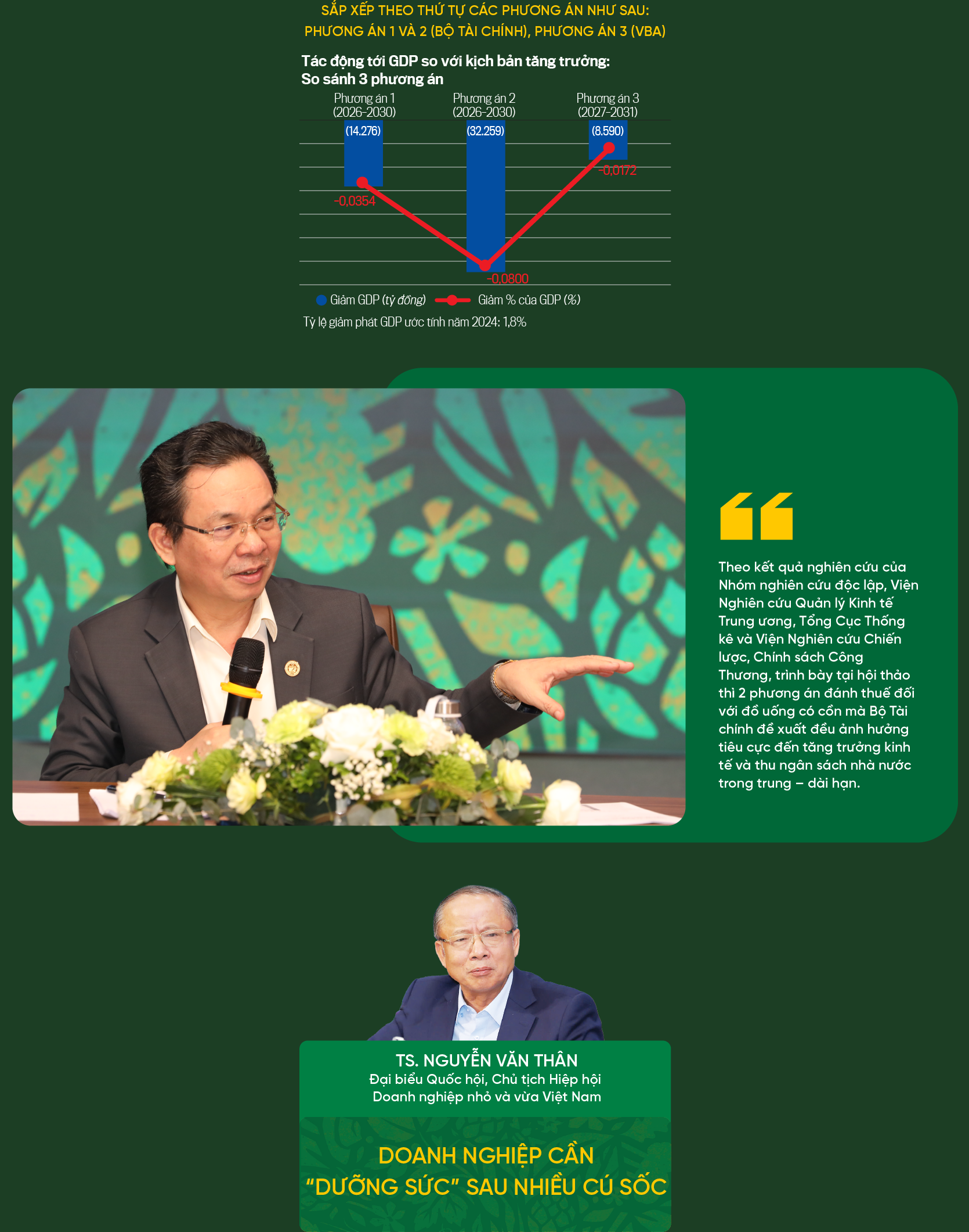 6PG88VN